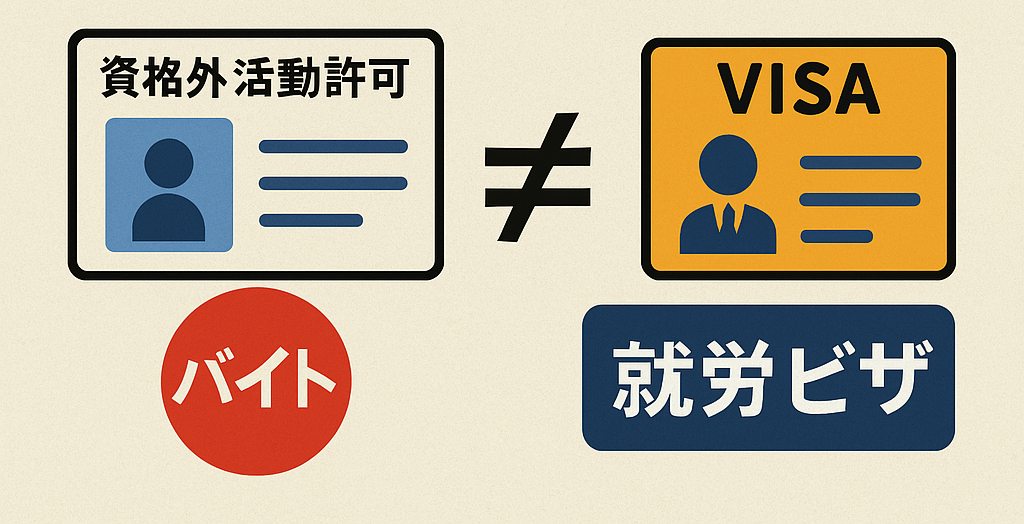 「就労ビザは簡単」は大きな誤解